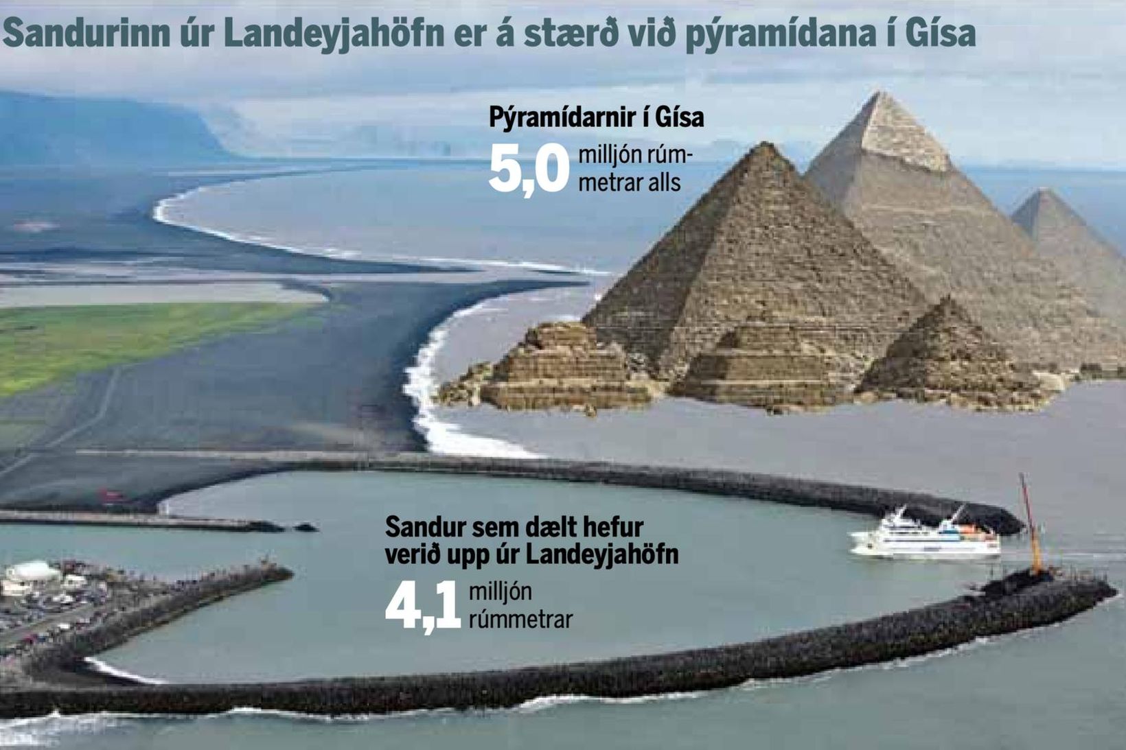 Frá 2010 til loka árs 2019 er heildarmagn dýpkunarefnis úr …